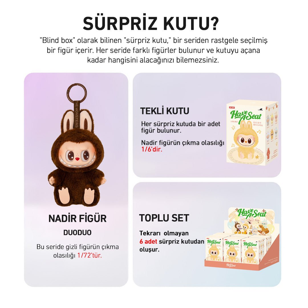 Labubu satın al: Türkiye’de orijinal Pop Mart sürpriz kutu seçenekleri